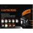 Ліхтар Superfire HL23-S Black Фото 3